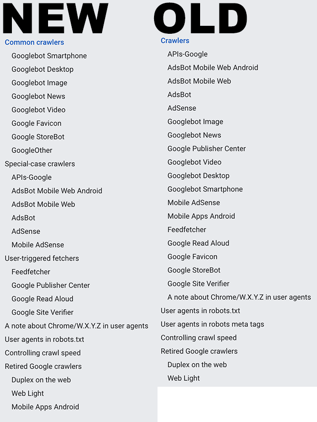 Top 5 Googlebot Simulators You Can Use Today